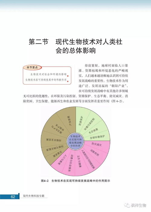 浙科版高中生物選修三《現(xiàn)代生物科技專題》電子教材免費下載指南