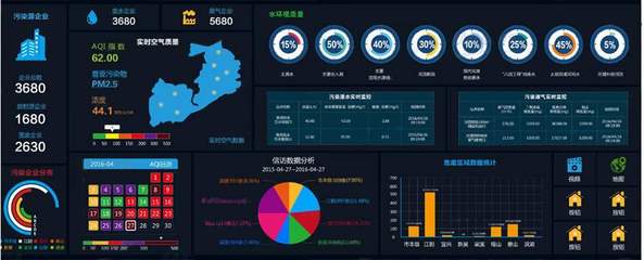 大數據運維與互聯網數據服務 數字化時代的基石