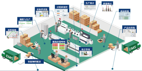 展望2020高交會 新基建浪潮下的工業互聯網與數據服務新圖景